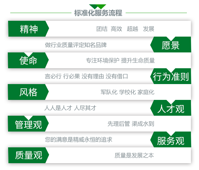 精威檢測湖南有限公司,湖南檢驗檢測機構,環境檢測咨詢